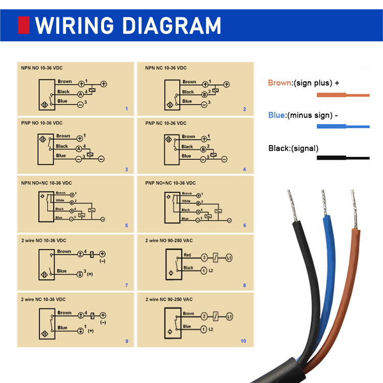 npn and pnp sensor wiring